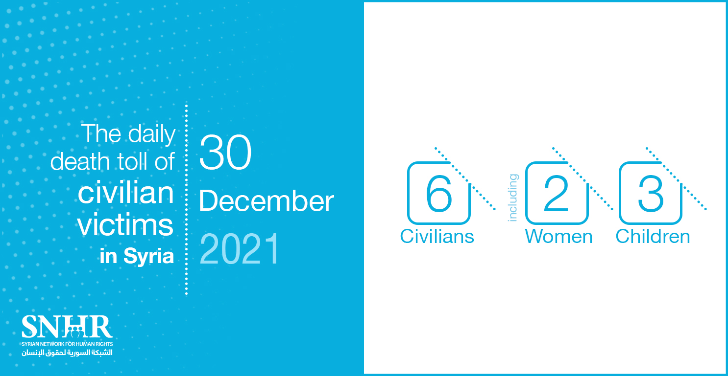 civilians victims toll in Syria, December 30, 2021
