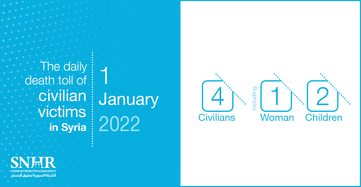 civilians victims toll in Syria, January 1, 2022